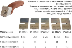 ���������� ��� � ������� ������� �7-2206/5